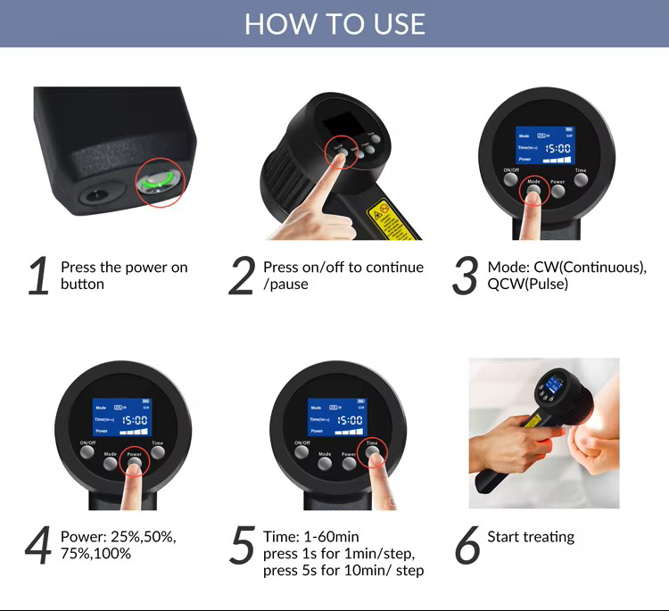Red Light Therapy Veterinary Laser for Dogs Pets Cats Horses Pain Relief