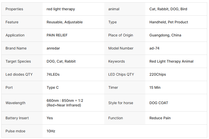Red Light Therapy Coat for Pet Care Home Use Infrared Red Light Therapy Belt