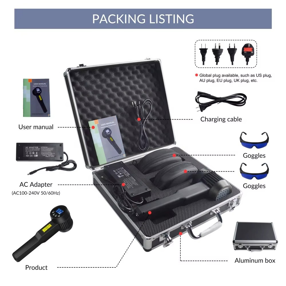 Red Light Therapy Veterinary Laser for Dogs Pets Cats Horses Pain Relief